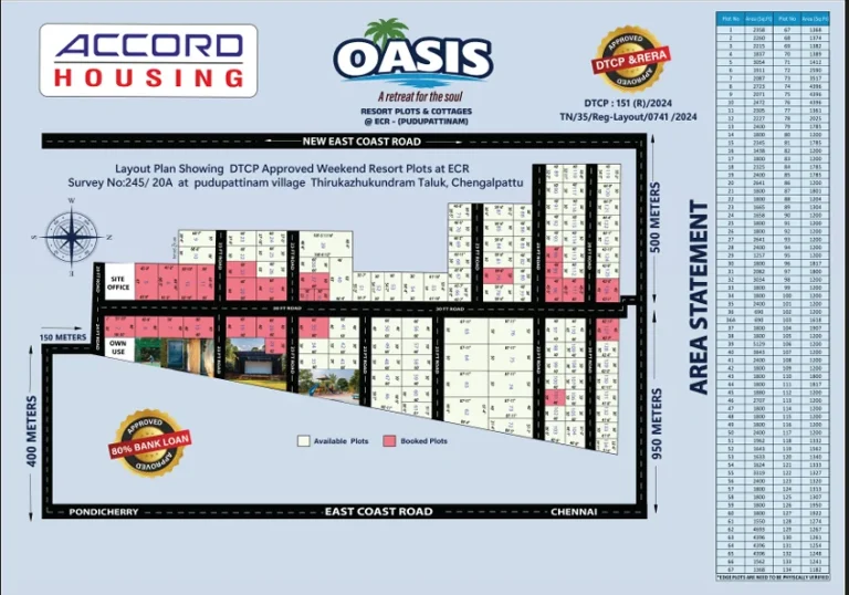 oasis-layout